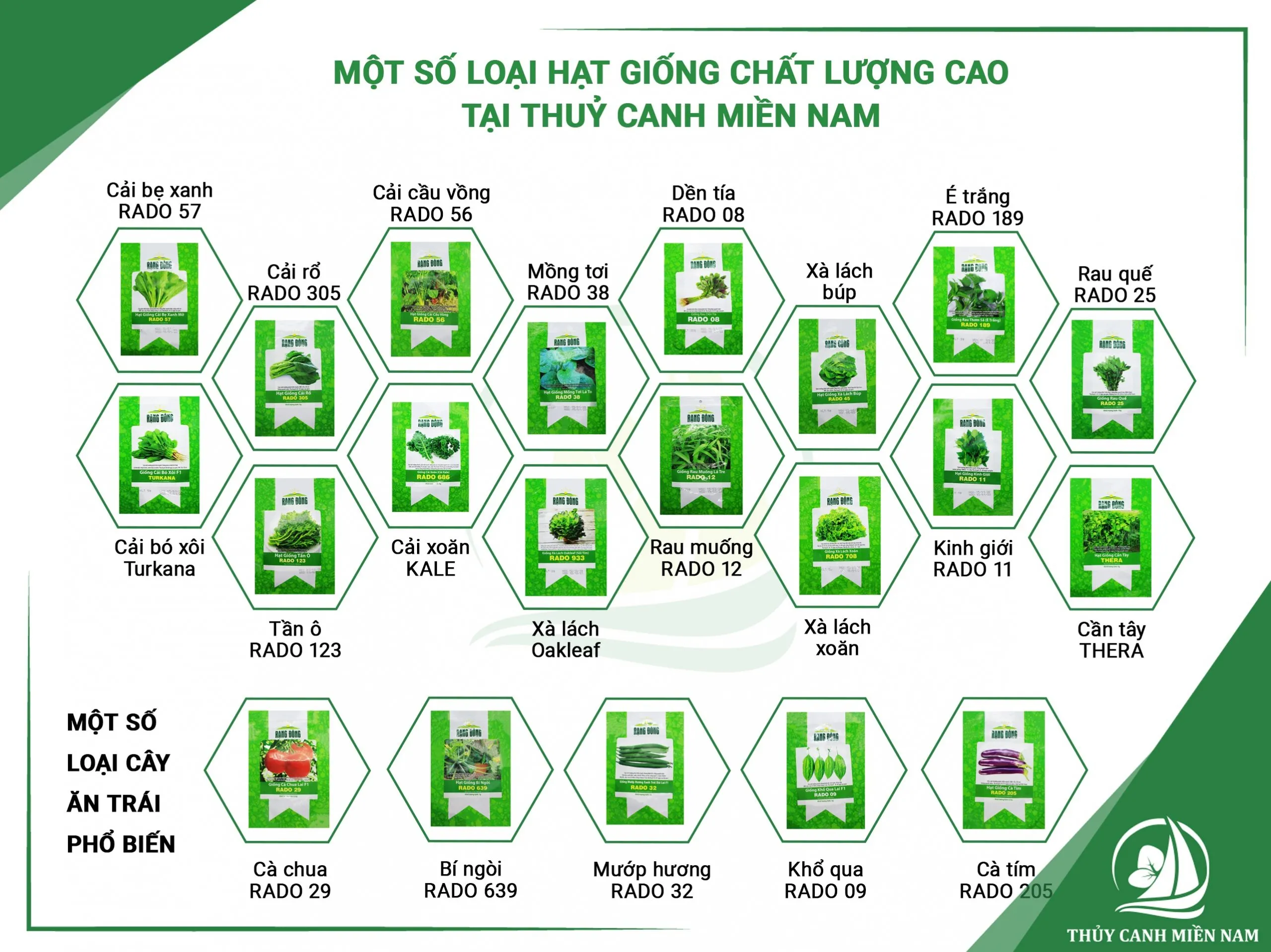 Một số loại hạt giống thủy canh chất lượng cao